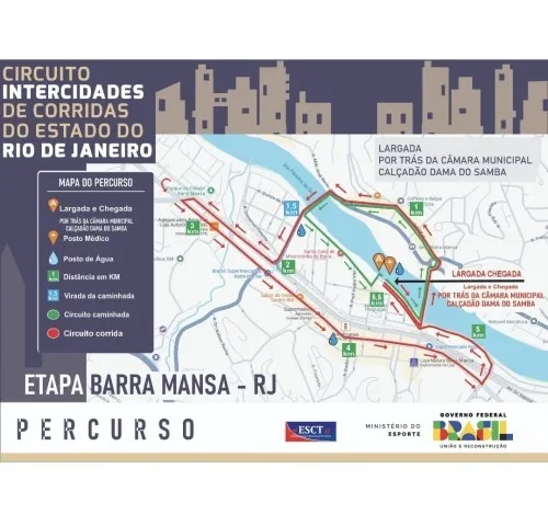 CIRCUITO INTERCIDADES DE CORRIDAS - BARRA MANSA - 2024